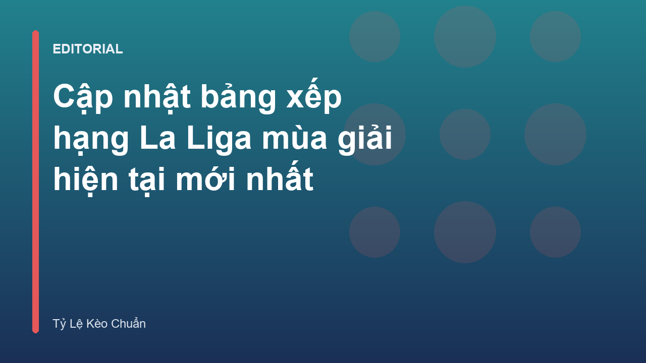 Bảng xếp hạng La Liga mùa giải hiện tại